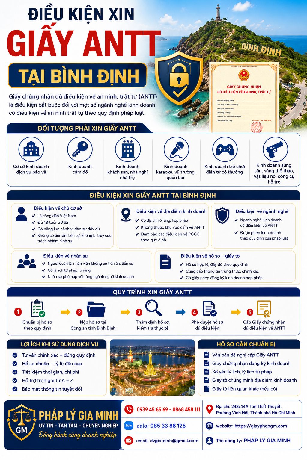 Điều kiện xin giấy ANTT Bình Định