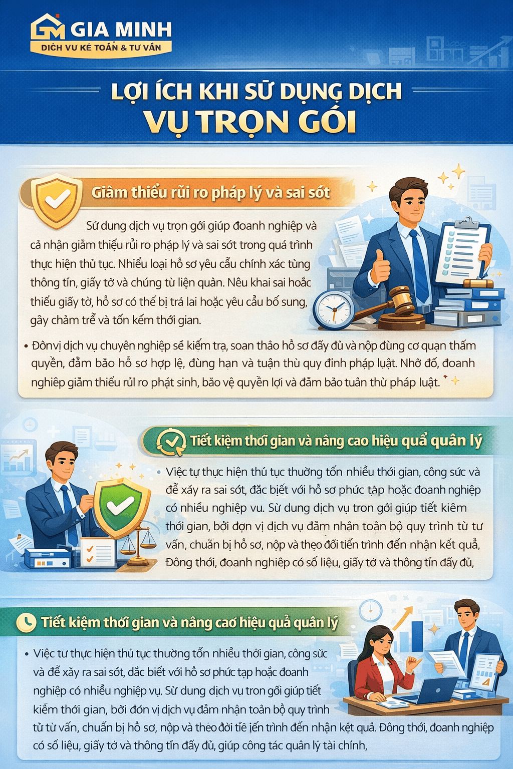 báo cáo tài chính doanh nghiệp Cần Thơ