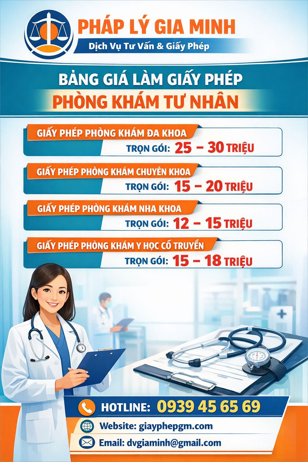 Giấy phép hoạt động phòng khám đông y
