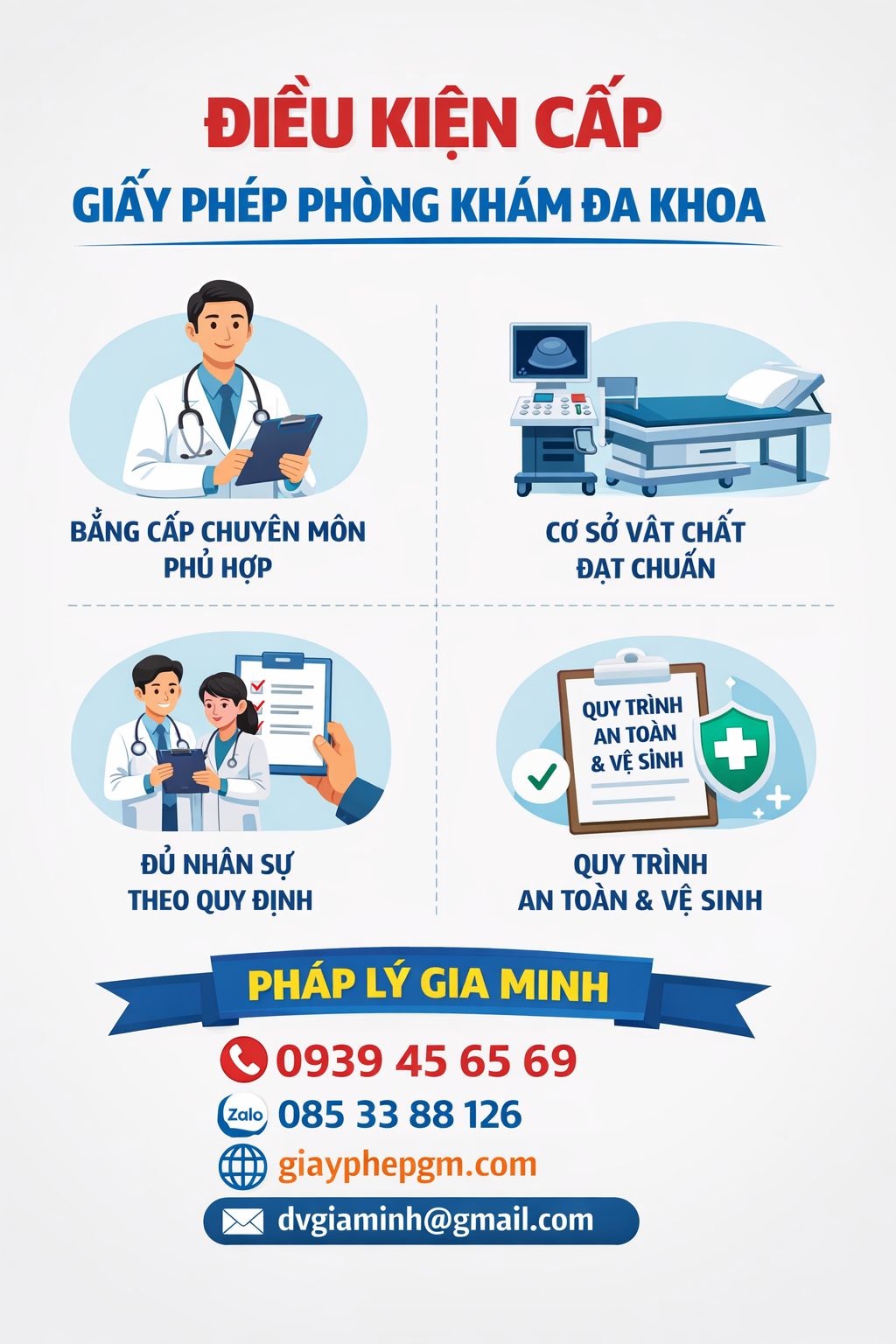giấy phép phòng khám đa khoa tại hà nội