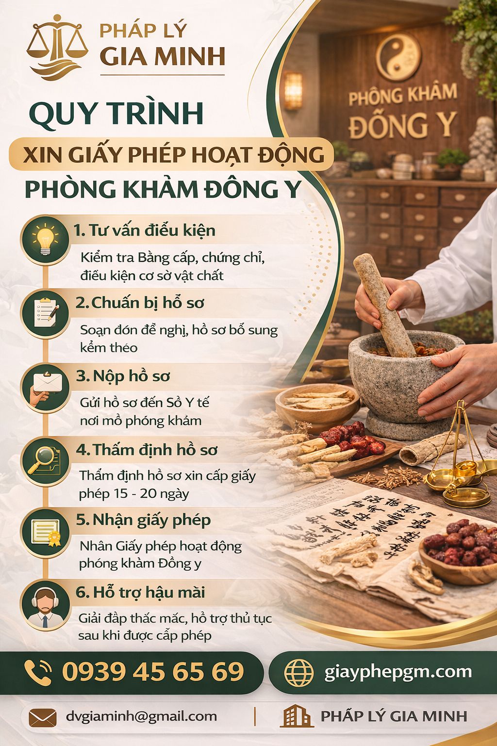 Thủ tục xin giấy phép phòng khám đông y