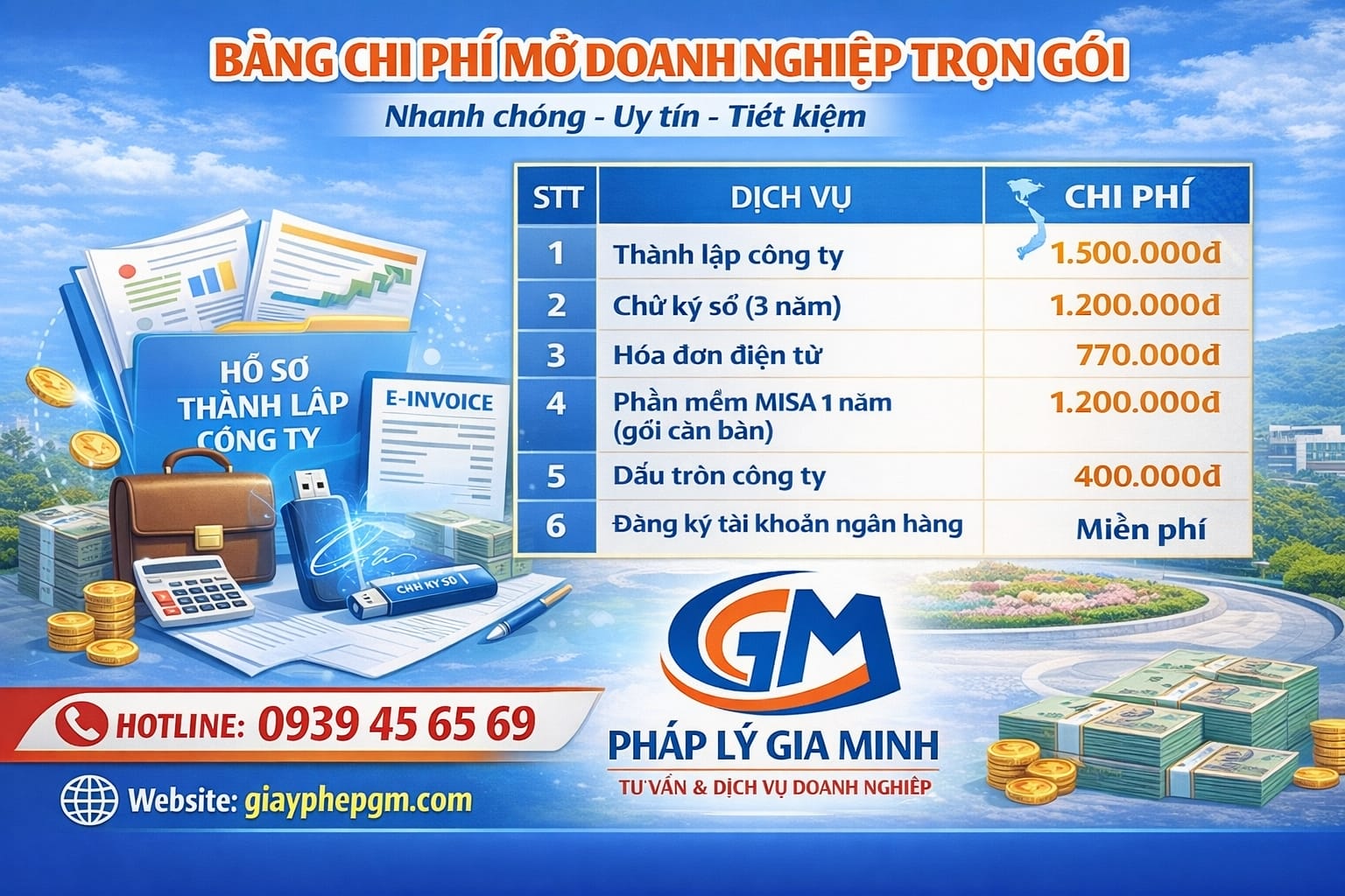 Bảng giá dịch vụ kế toán thuế thiết kế website tại thanh hóa