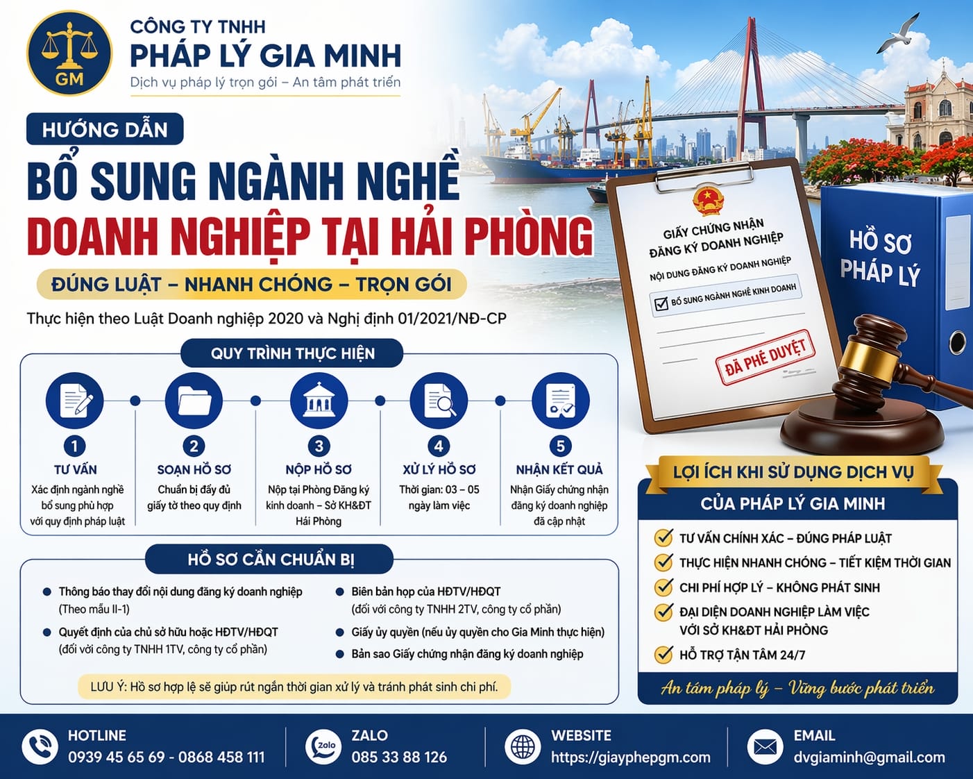 Bổ sung ngành nghề công ty tại Hải Phòng đúng quy định