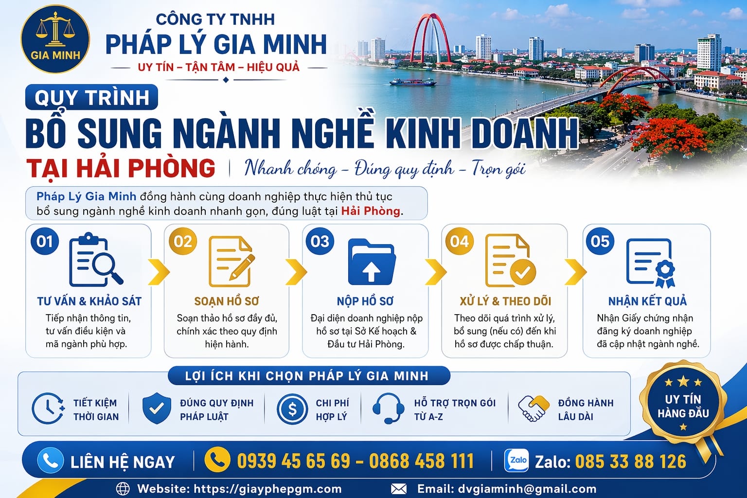 Quy trình bổ sung ngành nghề kinh doanh tại Hải Phòng