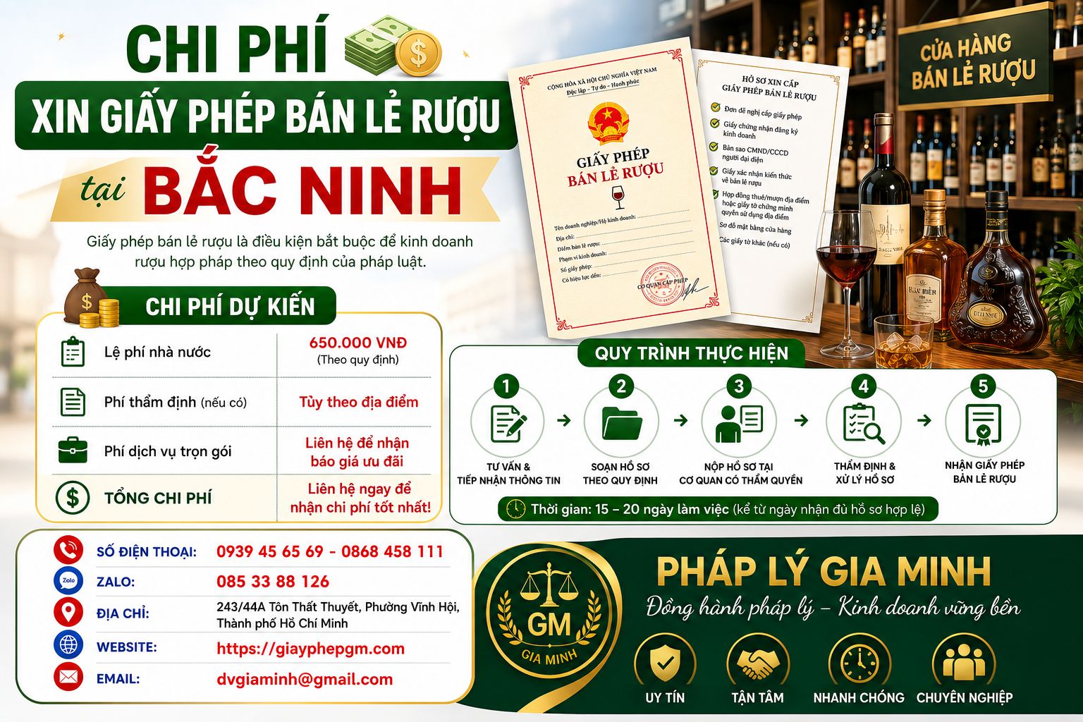 Chi phí xin giấy phép bán lẻ rượu tại Bắc Ninh