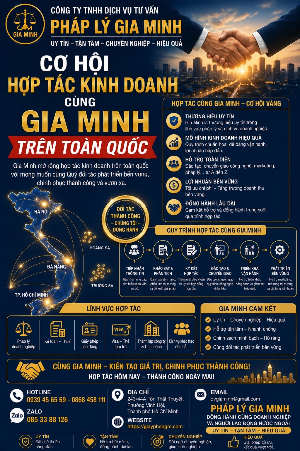 Cơ hội hợp tác kinh doanh cùng Gia Minh trên toàn quốc