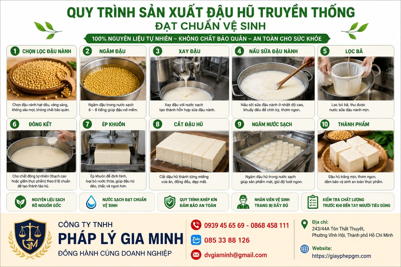 Dịch vụ đăng ký mã vạch cho sản phẩm đậu hũ nhanh chóng và hợp pháp