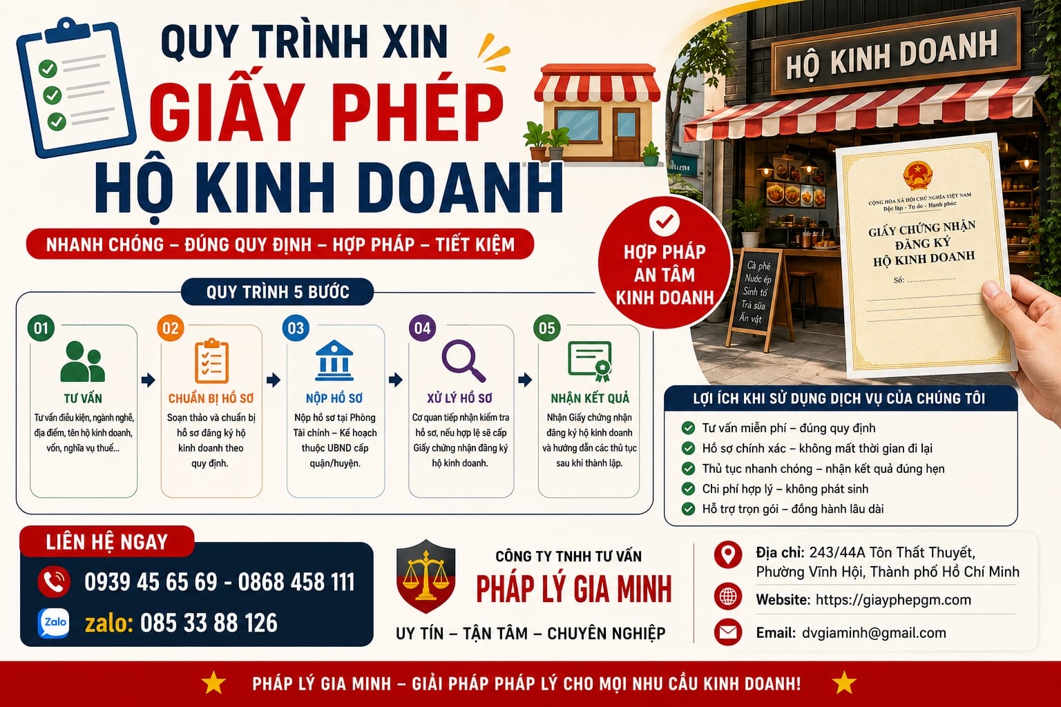 Dịch vụ xin giấy phép kinh doanh thức ăn nhanh toàn quốc uy tín, nhanh gọn