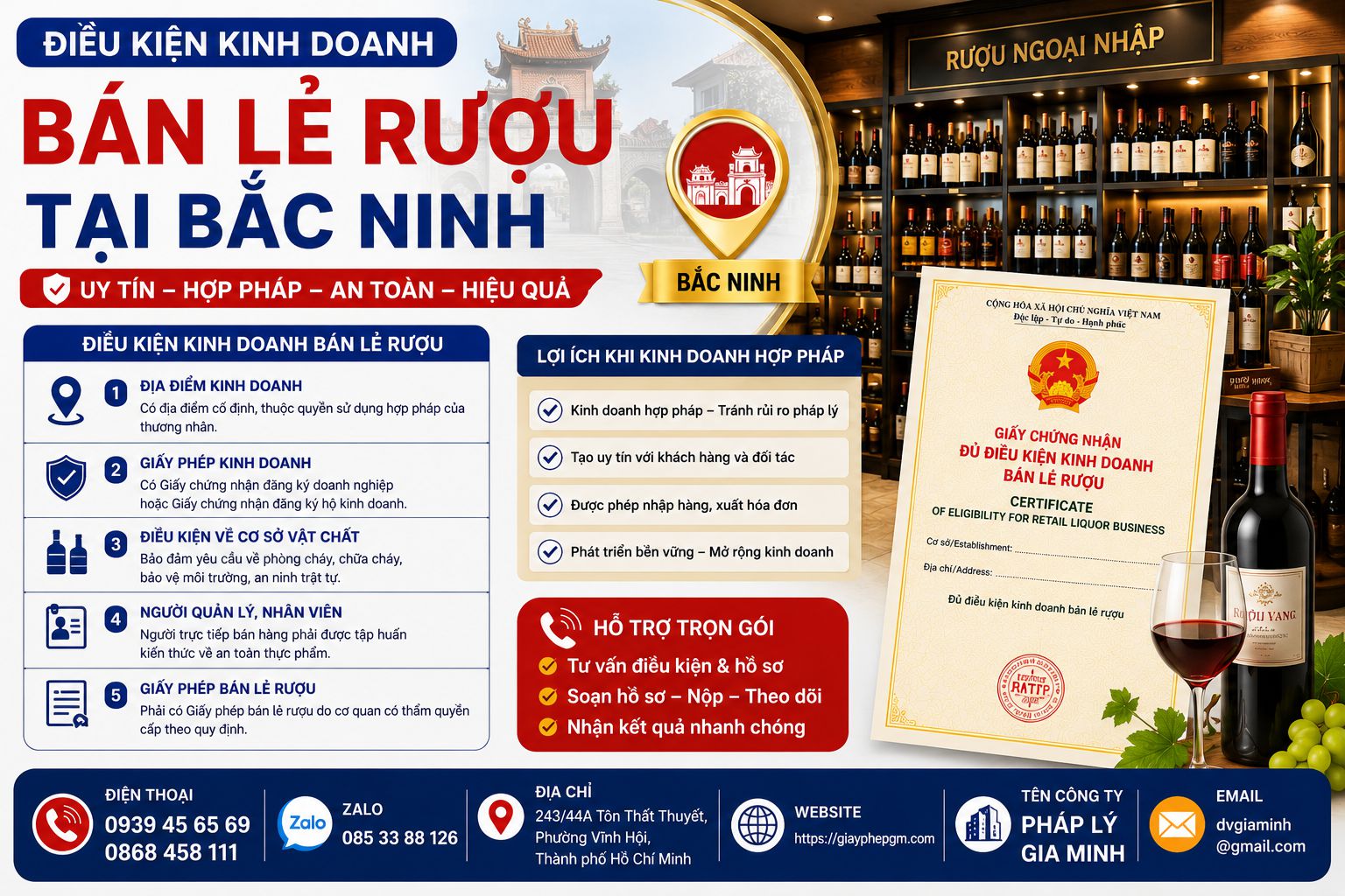 Điều kiện kinh doanh bán lẻ rượu tại Bắc Ninh