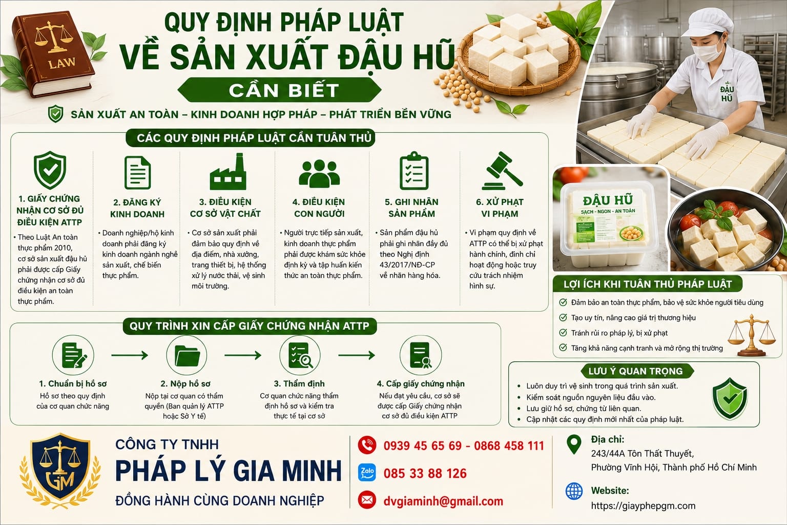 Quy trình sản xuất đậu hũ truyền thống đạt chuẩn vệ sinh an toàn thực phẩm