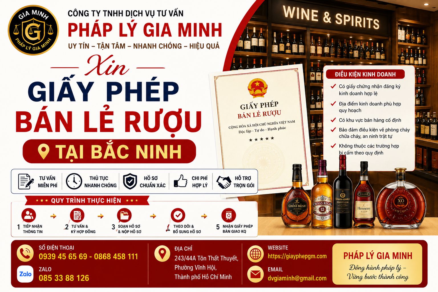 Xin giấy phép bán lẻ rượu tại Bắc Ninh