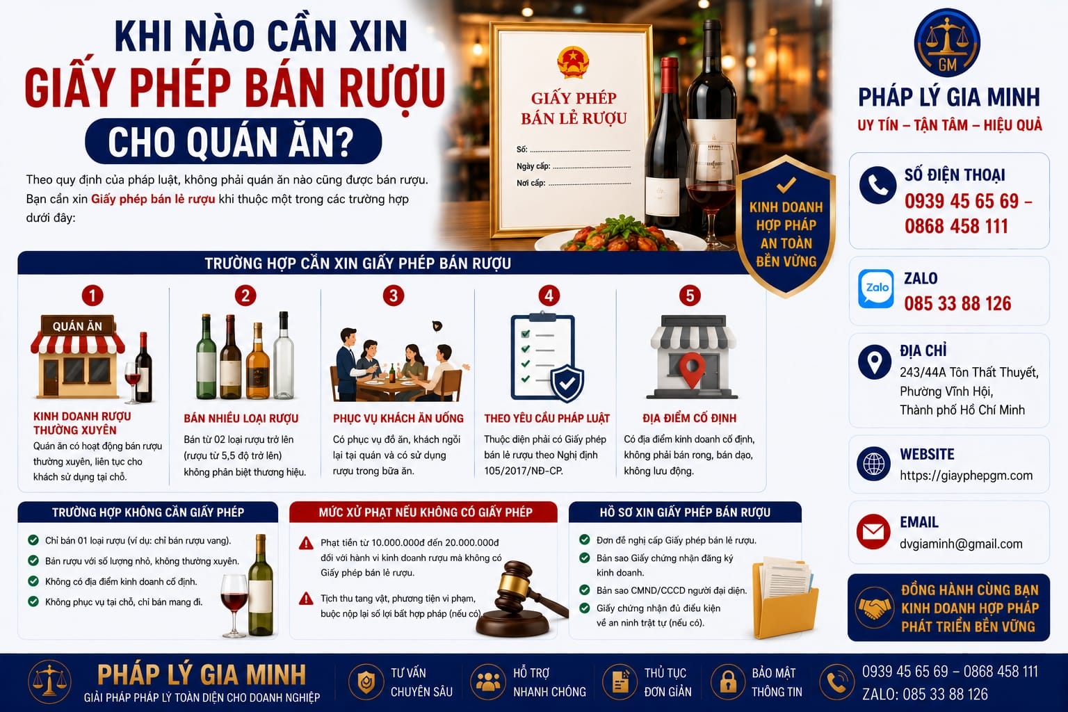 Xin giấy phép bán lẻ rượu tại Bắc Ninh đúng quy định mới nhất