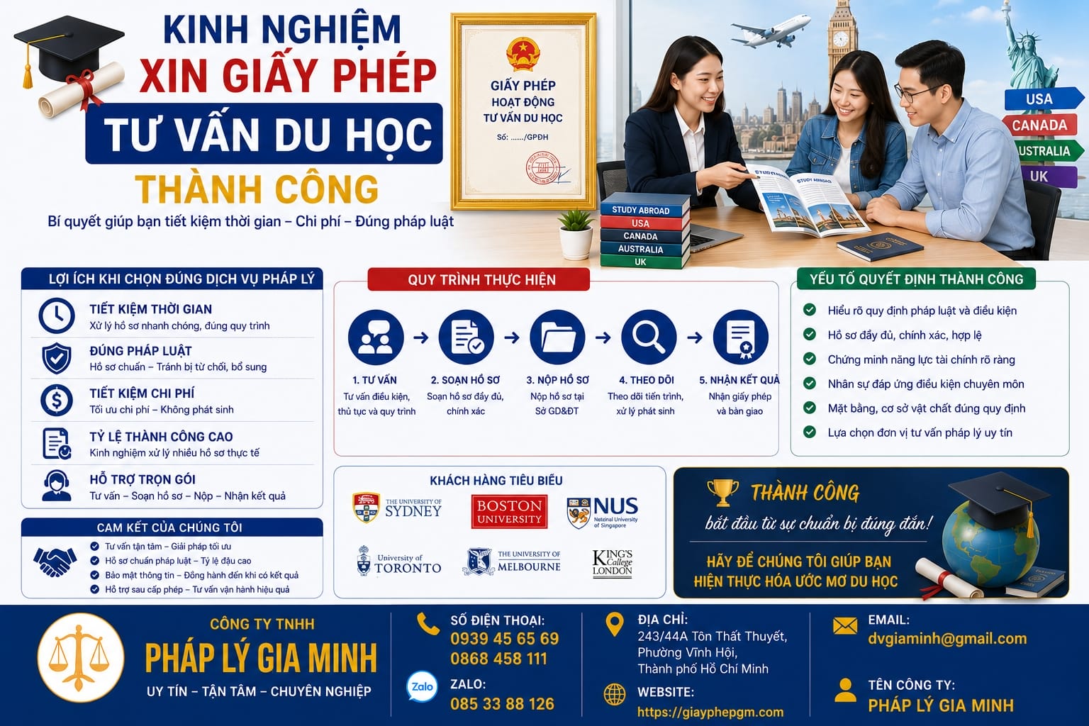 Xin giấy phép hoạt động tư vấn du học tại Khánh Hòa: Hướng dẫn toàn diện từ điều kiện đến triển khai thực tế