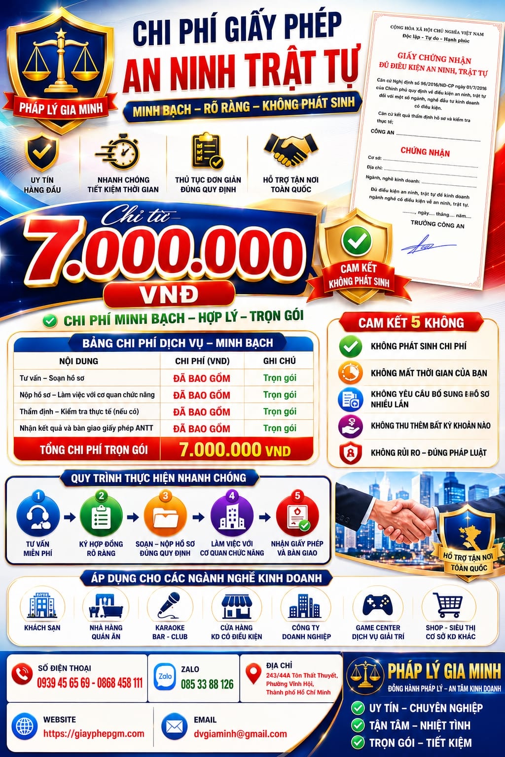 Giấy phép đủ điều kiện kinh doanh dịch vụ lưu trú