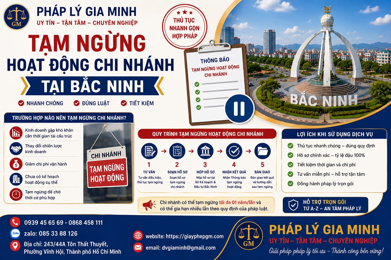Tạm ngừng hoạt động chi nhánh tại Bắc Ninh và cách kiểm soát nghĩa vụ còn lại