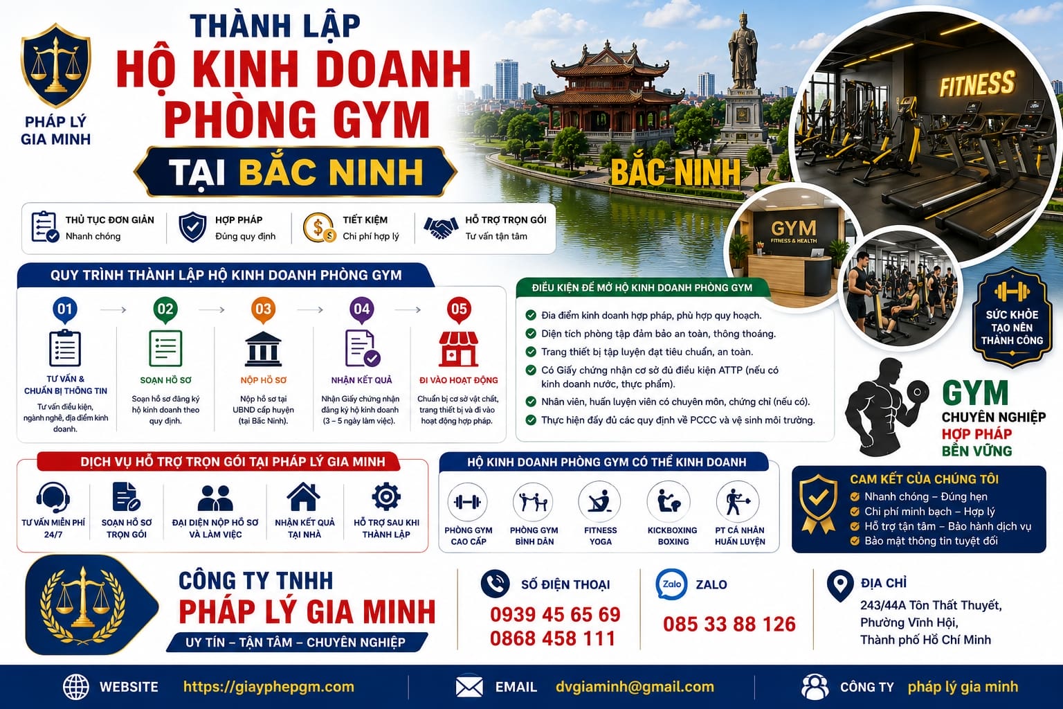 Thành lập hộ kinh doanh phòng gym tại Bắc Ninh và lộ trình đưa cơ sở vào hoạt động