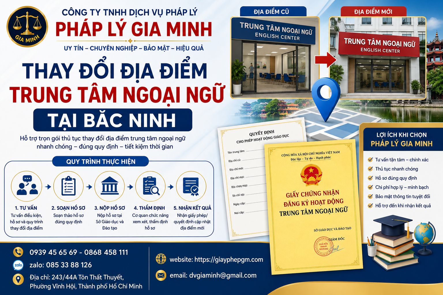 Thay đổi địa điểm trung tâm ngoại ngữ tại Bắc Ninh đúng thủ tục