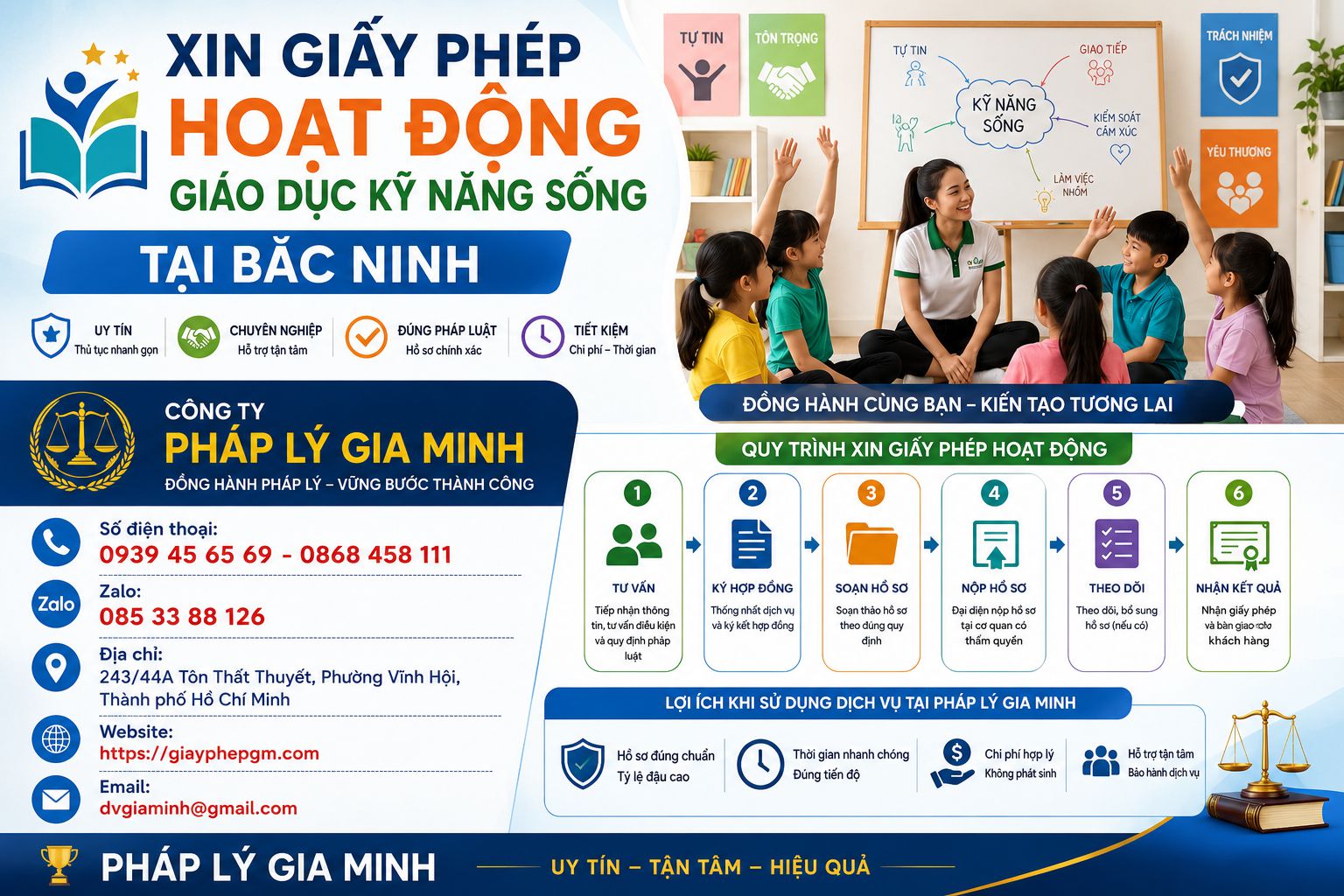 Xin giấy phép hoạt động giáo dục kỹ năng sống tại Bắc Ninh nhanh chóng