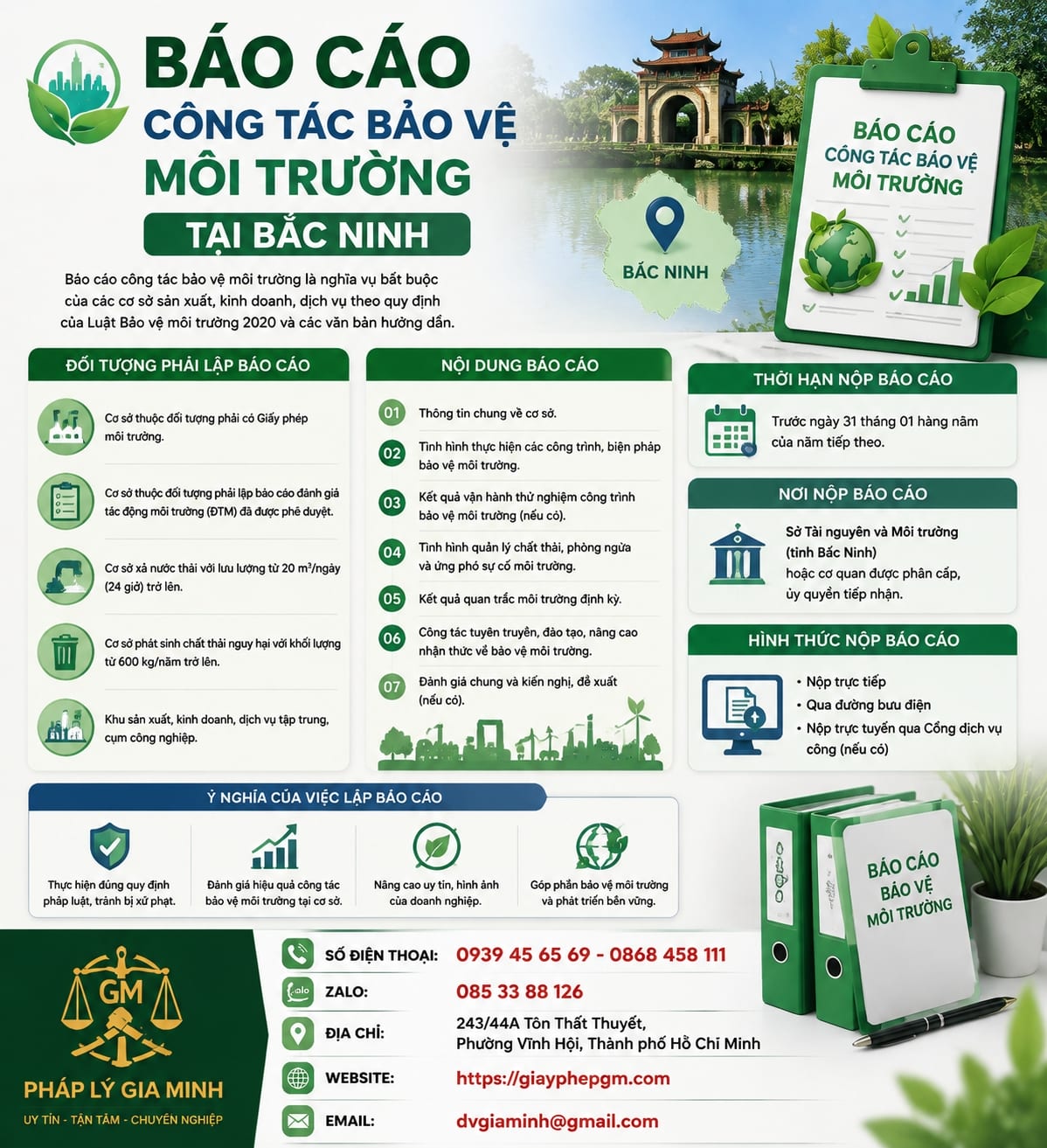 Báo cáo công tác bảo vệ môi trường tại Bắc Ninh đúng quy định, hỗ trợ doanh nghiệp