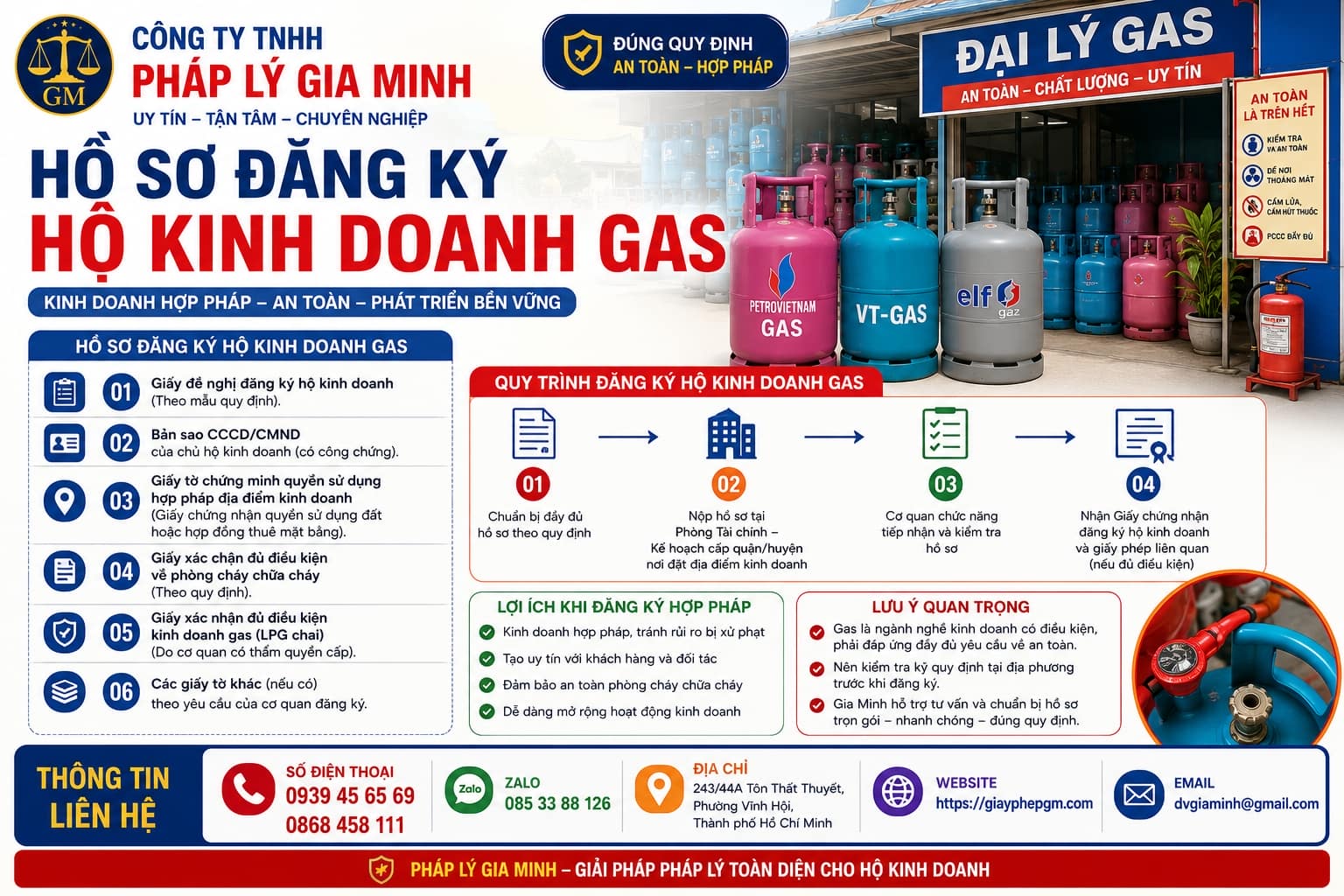 Hồ sơ đăng ký hộ kinh doanh gas – Checklist thông tin từ chủ hộ đến địa điểm cửa hàng