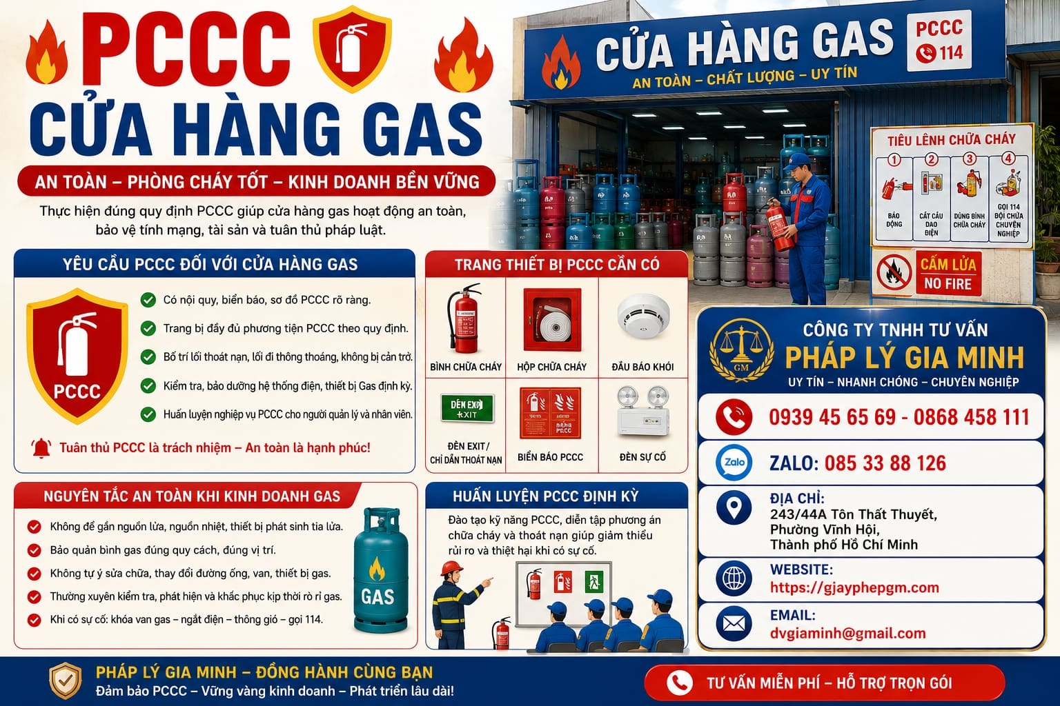 PCCC cửa hàng gas cần đáp ứng những gì để kinh doanh an toàn?